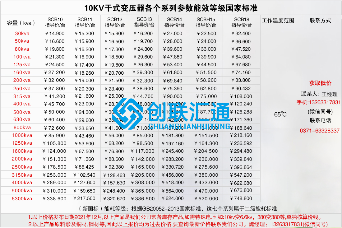 1661313380776023.jpg 10KV干式變壓器各個系列參數(shù)能效等級國家標準(帶電話).jpg